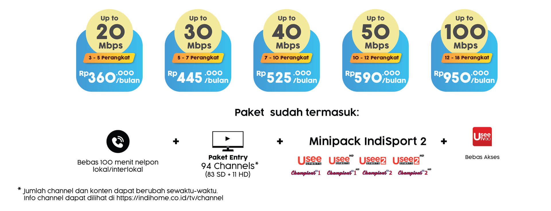 Idieal Paket Indihome Utk Kantor : Daftar Harga Paket Indihome Lengkap Terbaru 2021 Jalantikus : Unduh aplikasi cloud storage for indihome, langit musik, movin' phone dan indihome study melalui google play atau app store untuk menikmati benefit indihome paket phoenix.